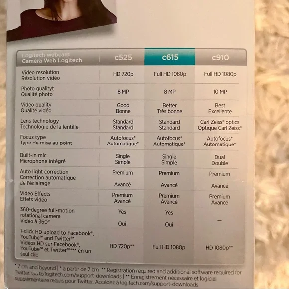 Logitech HD Webcam - Picture 4 of 10